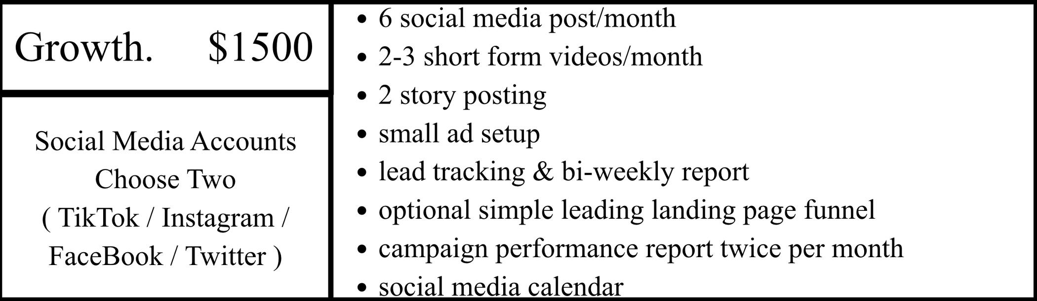 Intro - $300 ( 3 Month Limit )